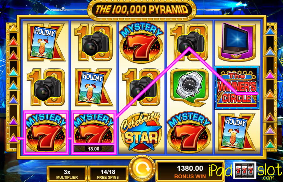 Những tựa game slot đổi thưởng được săn đón nhất